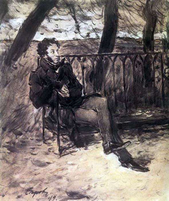 Серов Валентин Александрович (1865 - 1911) | История искусства