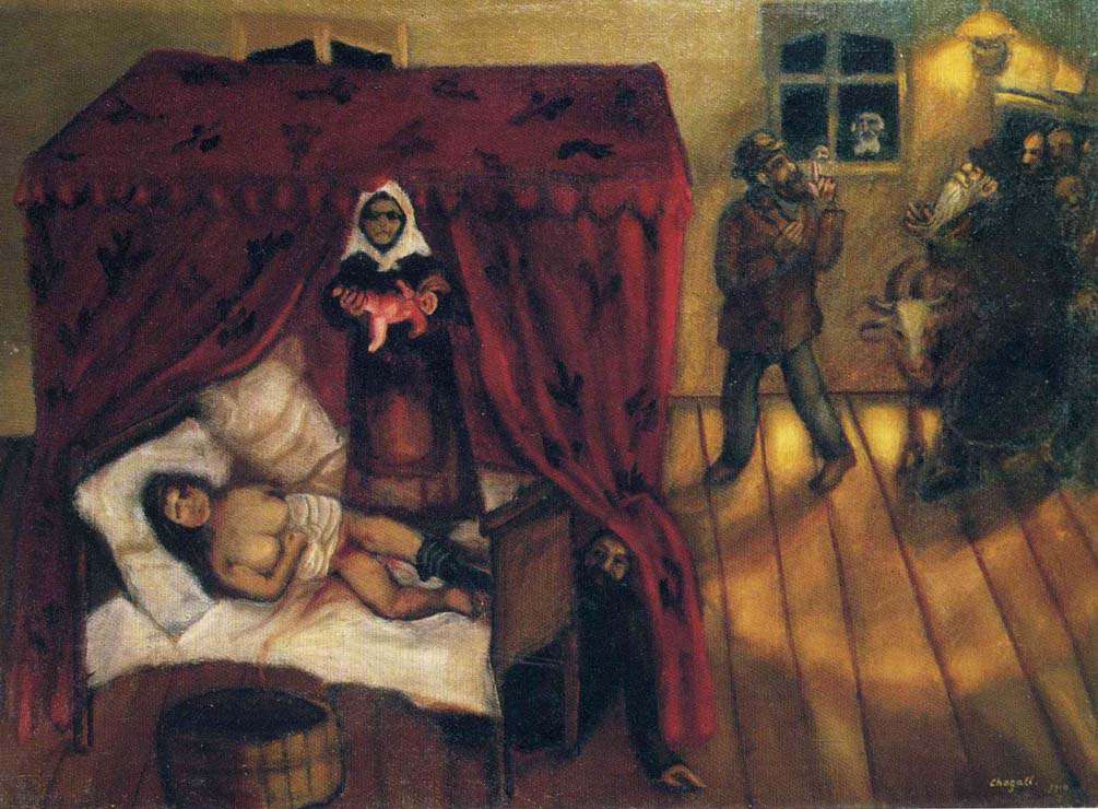 Рождение (1910)